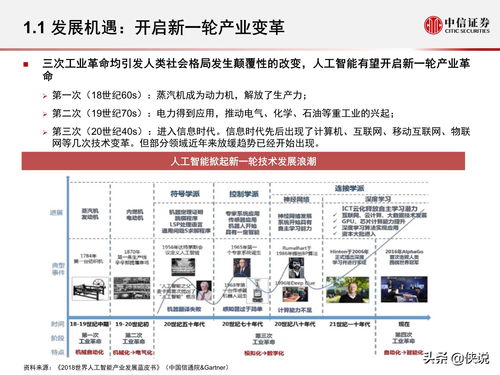 做自助报销业务员是否容易？这个岗位的挑战与机遇并存吗？