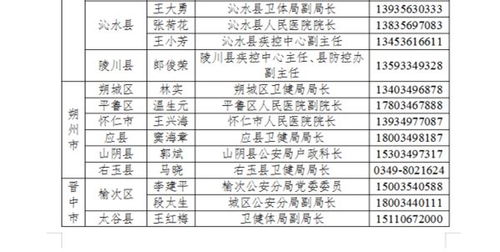 晋工与晋功有何区别？两者含义详解