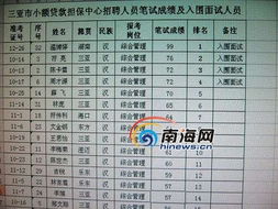 你想了解贵阳哪些自助餐转让网站最全面？这里有一份详尽列表！