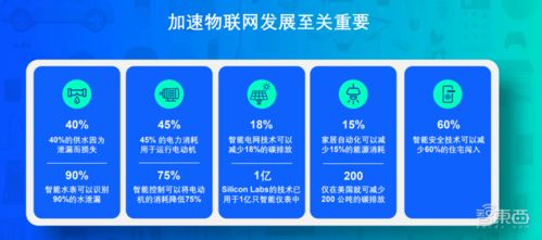 什么是裕同信息自助服务平台，它如何帮助用户实现高效服务？