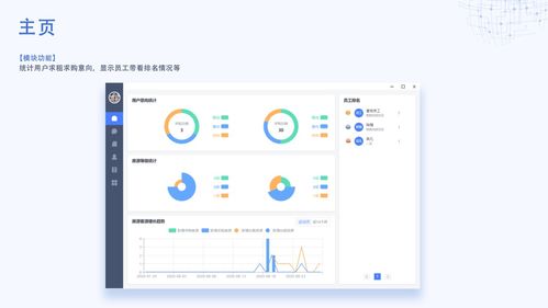 58经纪人自助管理平台＂如何实现高效经纪业务管理？