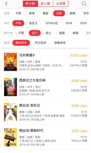 微商传奇官网究竟隐藏着哪些独家商业智慧？
