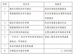 什么是车管业务自助管理机？它如何提升我们的车辆管理效率？