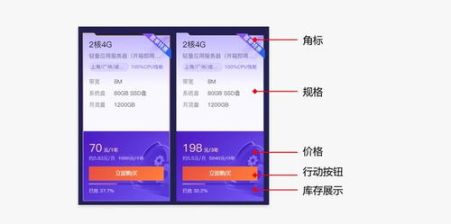 什么是真正的自助c端跨平台解决方案？它如何优化用户体验？