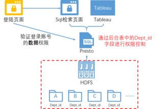 什么是众包自助平台？它如何改变我们的工作与协作方式？