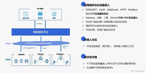 什么是空间自助业务平台，它如何助力企业实现智能化服务？