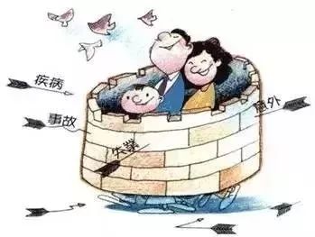 会被如何使用？