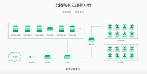 农行自助服务平台究竟如何提升渠道服务的效率？