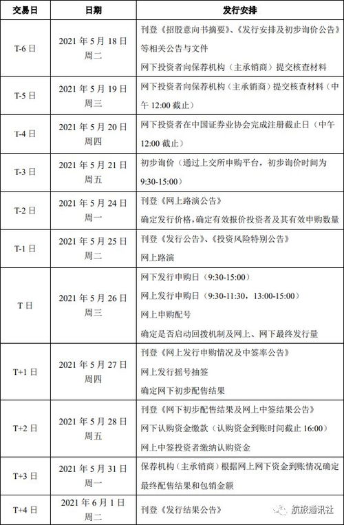 百腾物流服务质量如何？地址、电话及营业时间详解