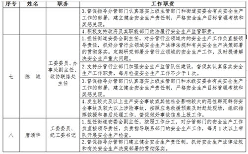 网格员办公何处寻？办事处网格员职责详解