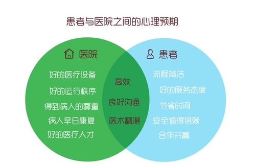 什么是教学服务平台自助模式？它如何提升学习体验？