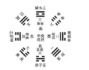 电视归属何类？揭秘电视在五行中的定位之谜