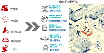 会被如何重新定义？巨量引擎自助业务的新总裁将带来哪些变革？