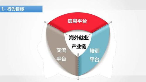 你想了解日本的自助销售网站如何运作吗？这里有详尽指南！