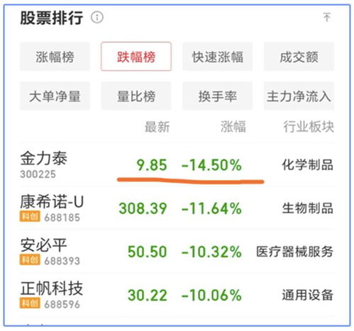 ID贷款真的能赚钱吗？它的盈利模式是怎样的？