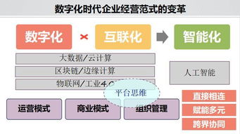 什么是平台自助模式？它如何改变我们的操作体验？