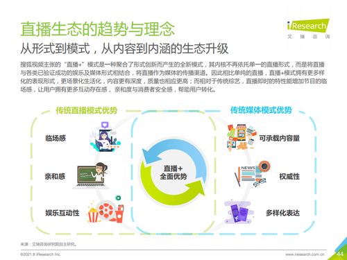 免费的自助视频查询网站真的存在吗？探索其功能和优势！