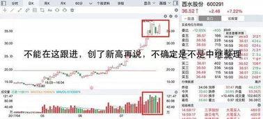 哪个行业能让你赚得盆满钵满？选择工作的财富密码是什么？