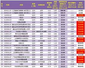 鱼排养殖真的能带来可观收益吗？盈利情况大揭秘！