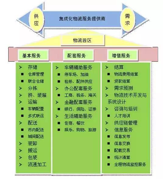 美团区域代理盈利模式是怎样的？如何实现持续收益？