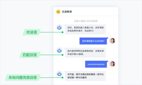 人工自助结账平台的官方网站究竟有哪些独特功能与服务？