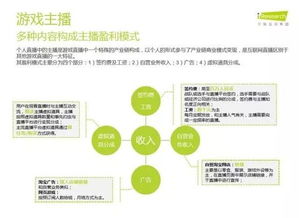 86直播间盈利模式是怎样的？如何实现稳定收入？