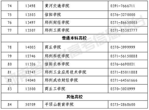 高考报考地究竟指什么？它与普通报考地有何不同？