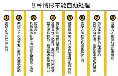 你能在哪里找到云南省的交通违章自助处理平台？