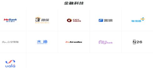 免费的QQ业务自助下单网站究竟是哪个？探索安全可靠的在线服务！