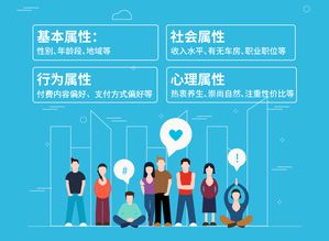 农业中的副业如何分类？深入了解农业多元化发展的细分领域