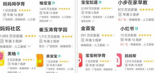plog真的能带来收入吗？新手如何通过plog变现？
