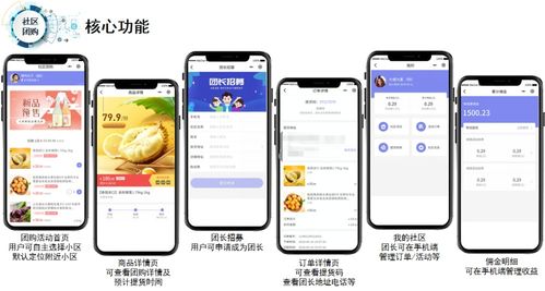 什么是居家自助团购平台，它如何改变我们的购物方式？