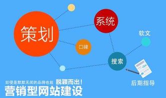 什么是自助网站？其功能与优势详解