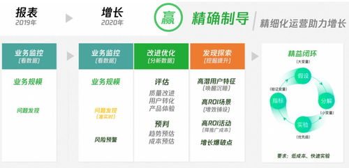 什么是快发卡自助平台，它如何提升我们的支付效率？