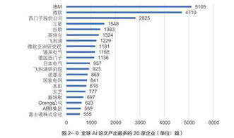 什么是自助交易平台背后的核心算法？