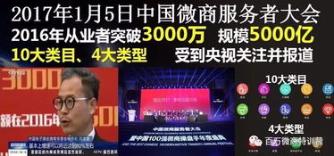 微商市场前景如何？深度分析未来发展潜力与挑战