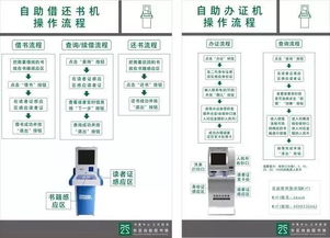 什么是自助图书馆平台系统？它如何优化我们的阅读体验？