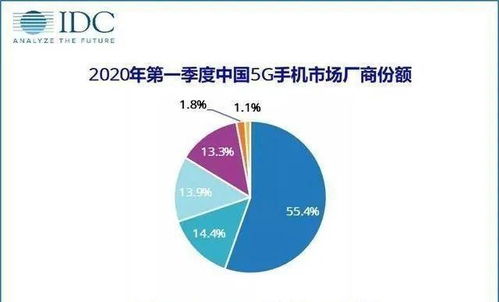 福德是如何实现高效盈利的？背后有何独特策略？