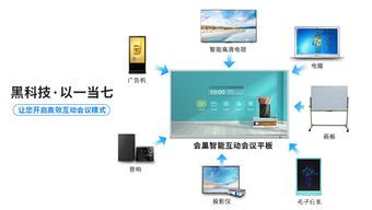 什么是“自助平台业务网”？它如何助力企业实现高效自助服务？