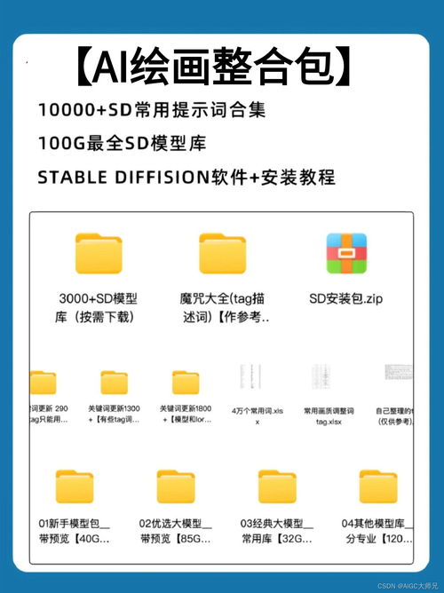 如何通过画画开启副业之路？有哪些实用技巧？