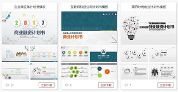 如何撰写一份高效吸引投资的创业项目计划书模板？