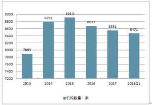 开设童书馆能否实现盈利？市场前景与经营策略分析
