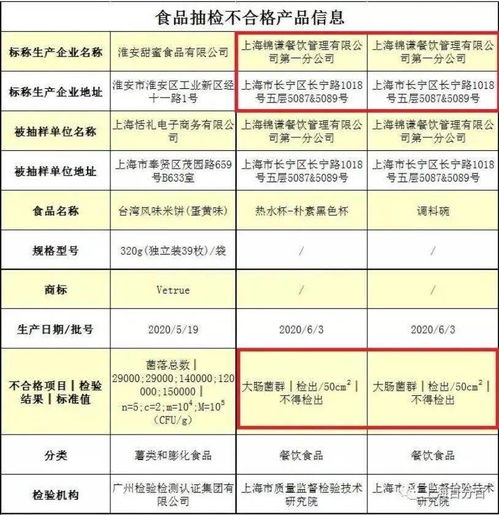 一家火锅店每月盈利状况如何？它的年收入又能达到多少呢？