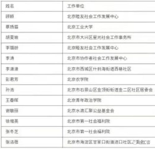 每日完成21单任务，真实性究竟如何？