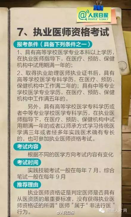 男生选择副业考证，哪些证书最具含金量和前景？