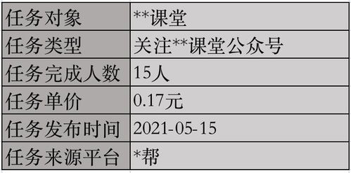 哪些养殖项目既快速回本又利润丰厚？
