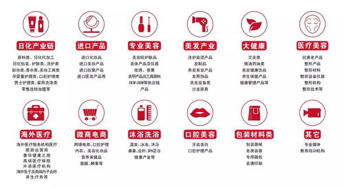 义乌哪家自助烫染团购平台最受欢迎，你知道吗？