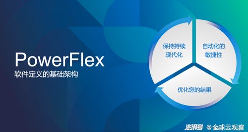 什么是双自助餐饮平台？它如何定义了现代餐饮服务的革新？