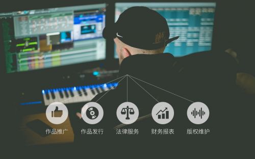 什么是音乐自助宣发平台，它如何助力音乐人独立推广作品？
