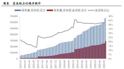 绿洲平台真的能赚钱吗？如何利用绿洲实现收益增长？